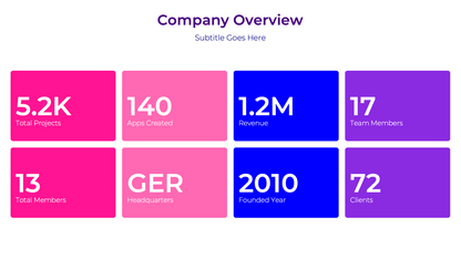 All-in-One Consulting Presentation - 25 Professional Slide Templates