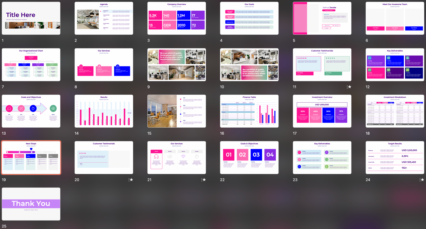 All-in-One Consulting Presentation - 25 Professional Slide Templates