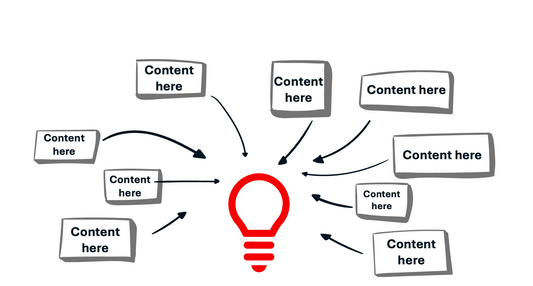 Idea Web for Organizing Concepts Slide