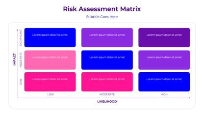 All-in-One Project Management Presentation - 25 Professional Slide Templates