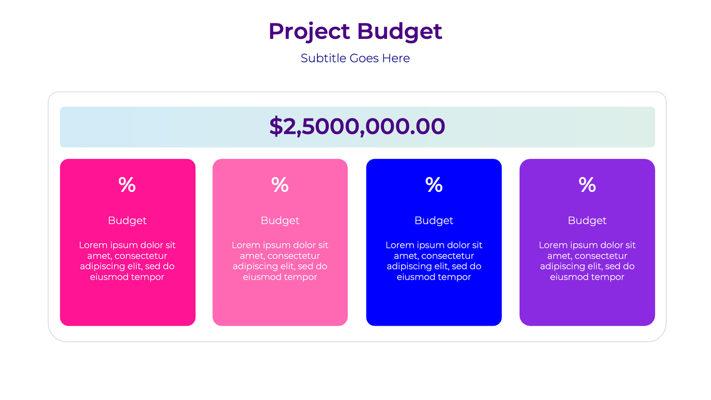 All-in-One Project Management Presentation - 25 Professional Slide Templates