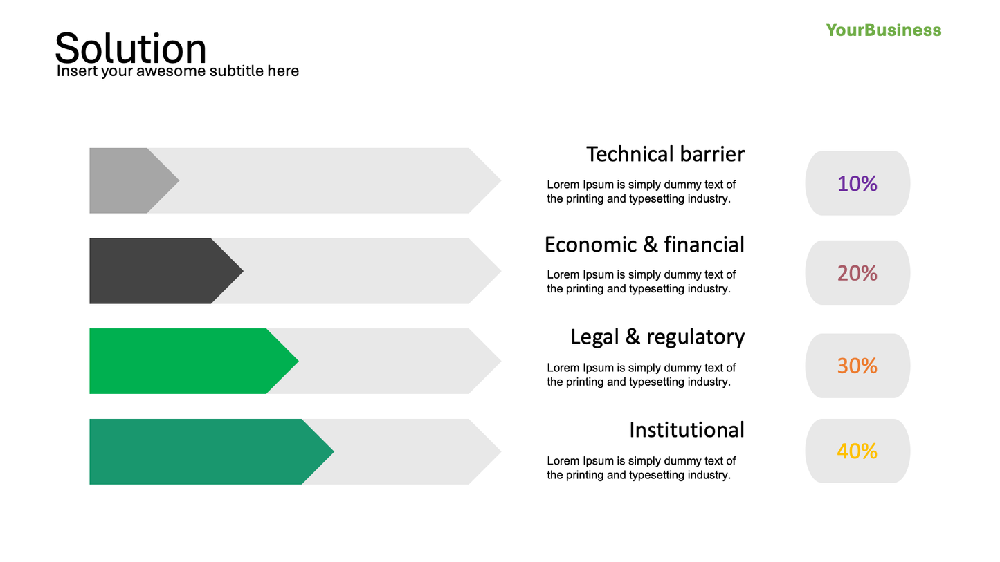 Company Presentation Deck - Green