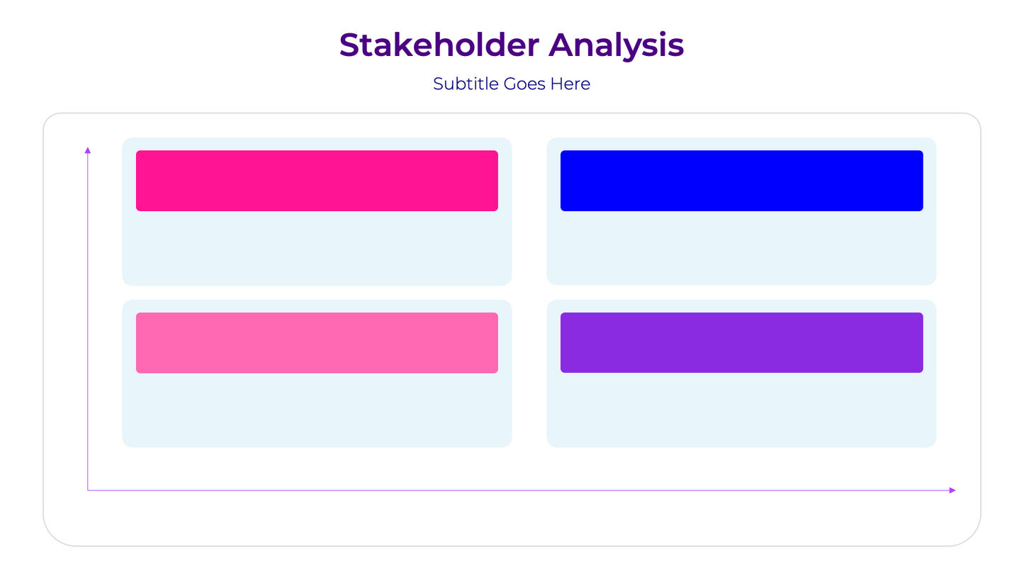 All-in-One Project Management Presentation - 25 Professional Slide Templates