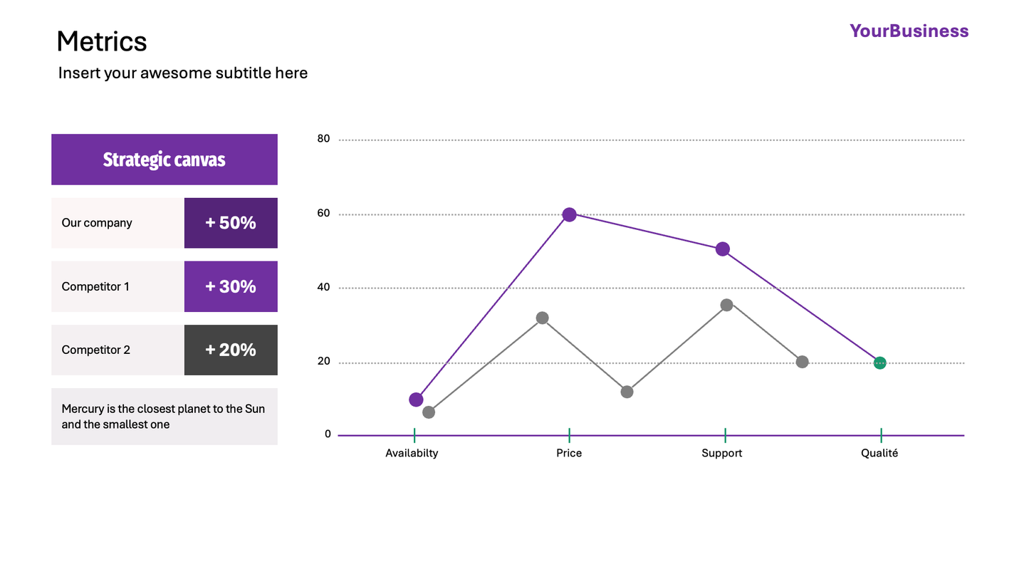 Company Presentation Deck - Purple