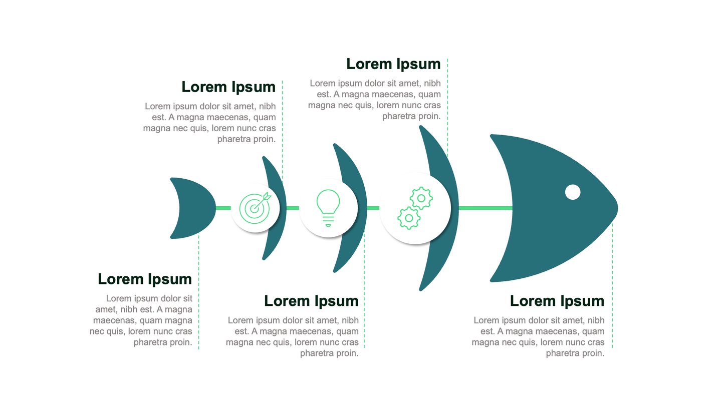 Green Fishbone Diagram Presentation Deck