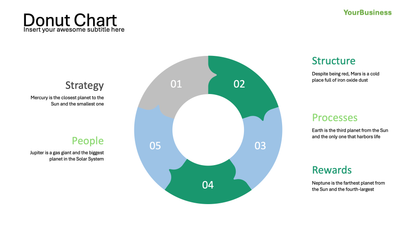 Company Presentation Deck - Green