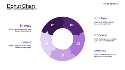 Company Presentation Deck - Purple