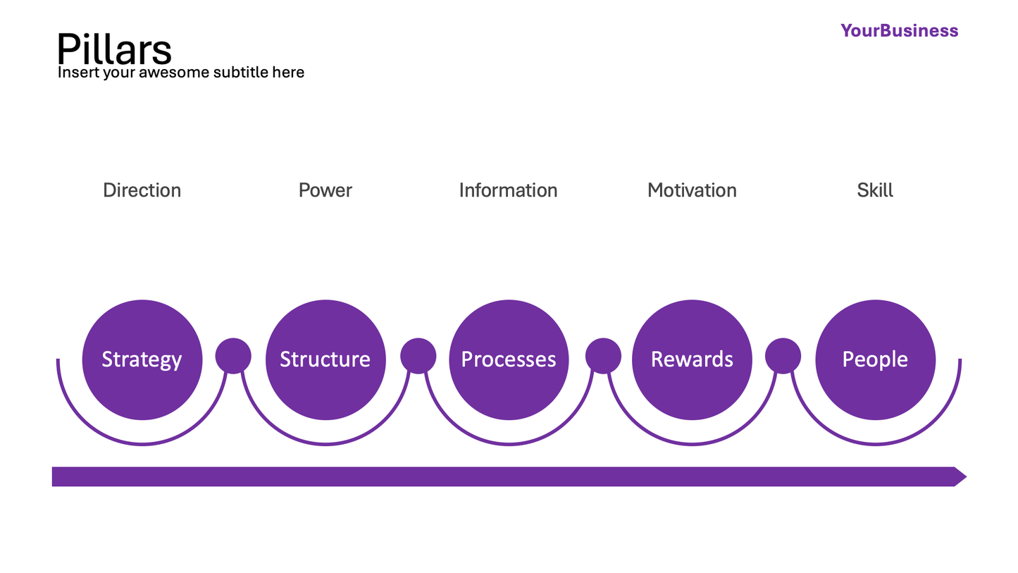 Company Presentation Deck - Purple