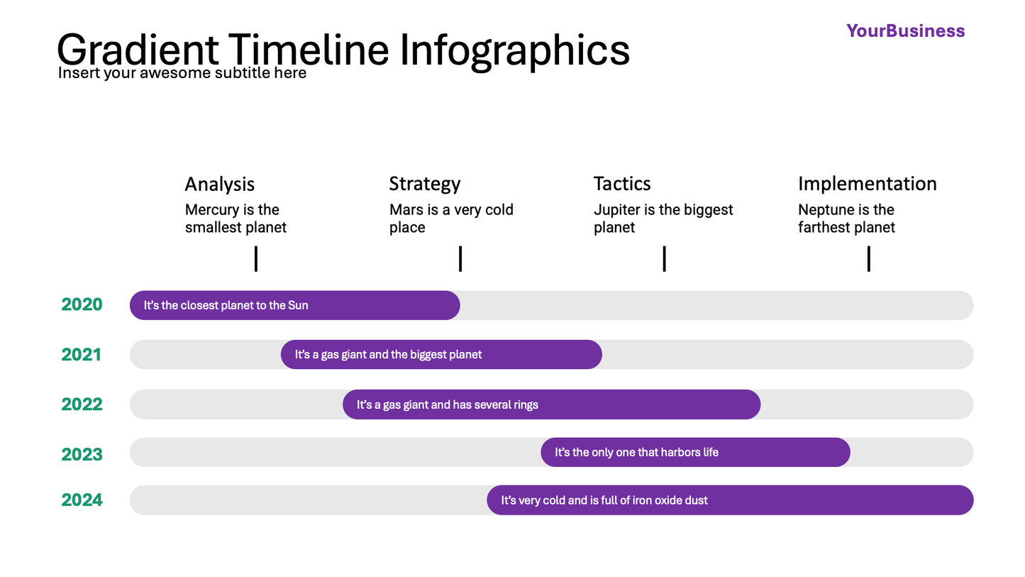 Company Presentation Deck - Purple