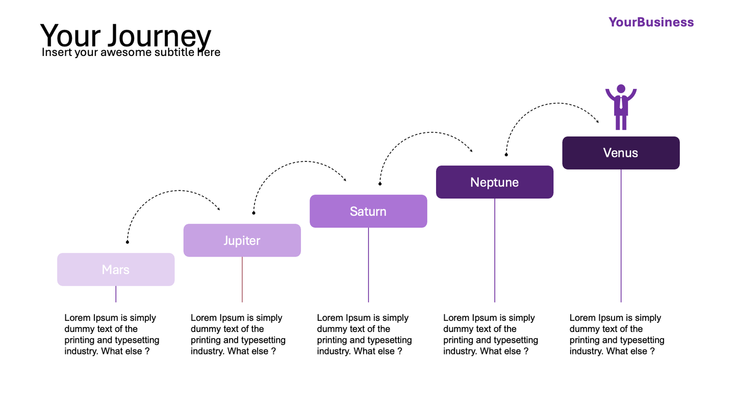 Company Presentation Deck - Purple